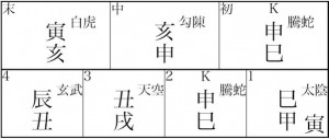 甲戌十局