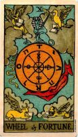 1月26日(木)癸丑日の占い WHEEL of FORTUNE. 「運命の車輪」正位置